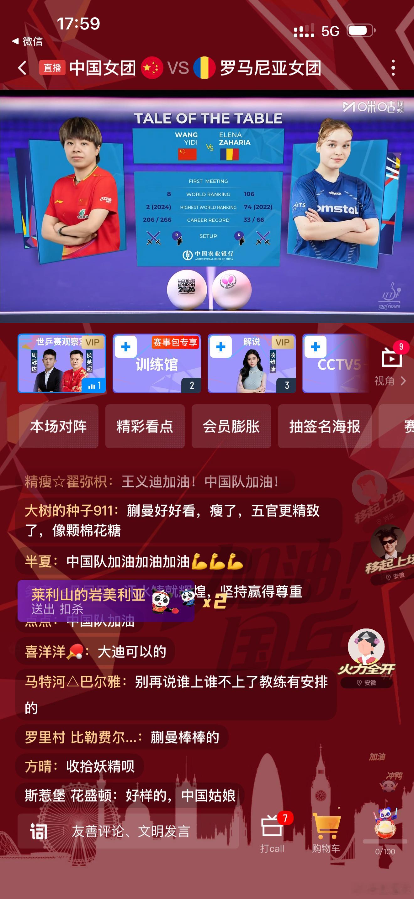 王艺迪vs伊莲娜·扎哈里亚王艺迪-15扎哈里亚-15由于是互相失误局。我也不知道