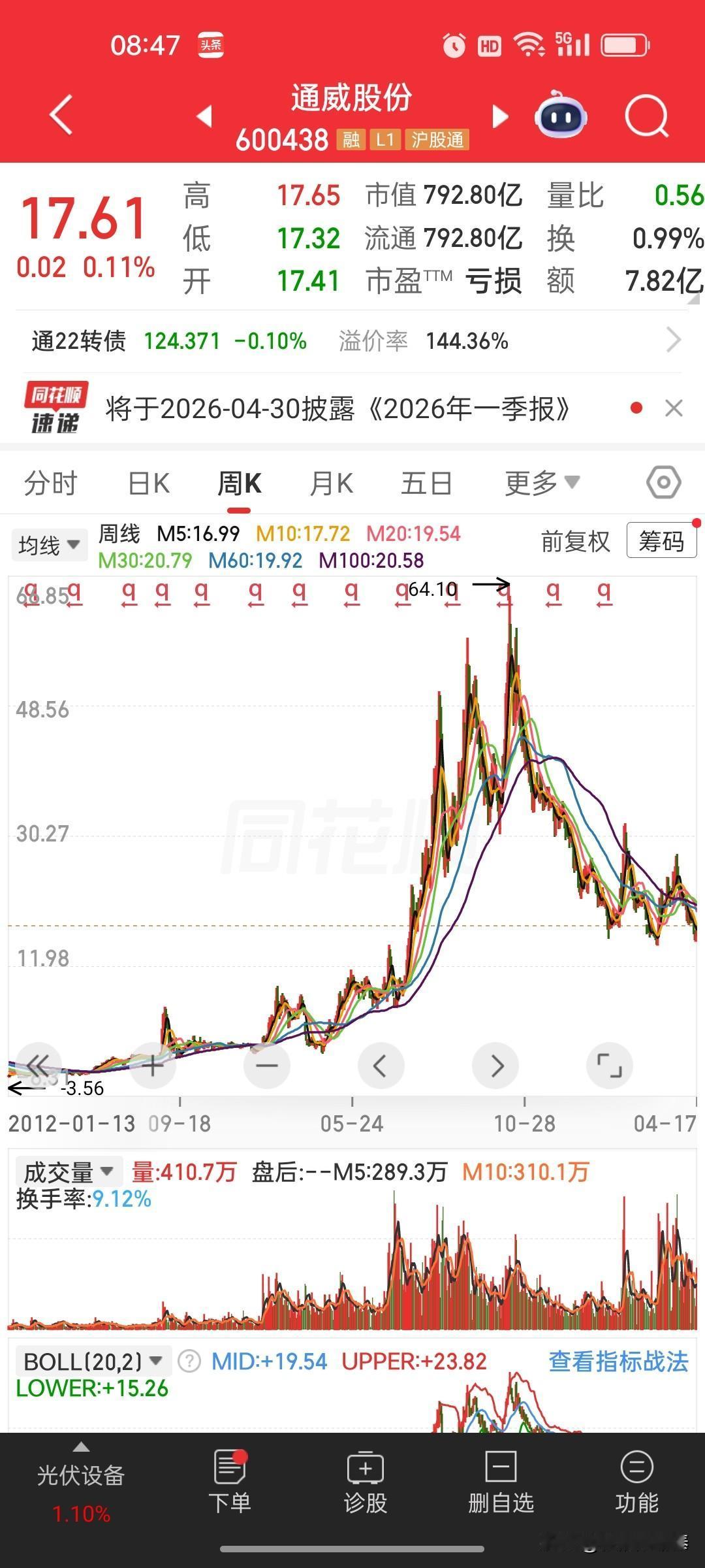 通威股份（600438）深度全维度点评
 
一、公司基本盘（行业绝对地位）
 