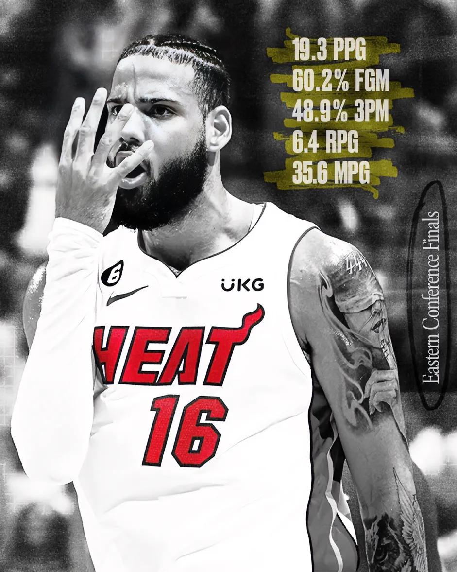 ESPN强烈抗议：热火和NBA联盟欠马丁一个MVP！
从一个落选秀到季后赛、分区
