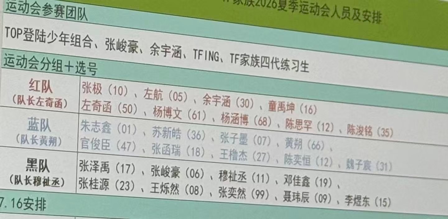 tg运动会分组瓜等验证