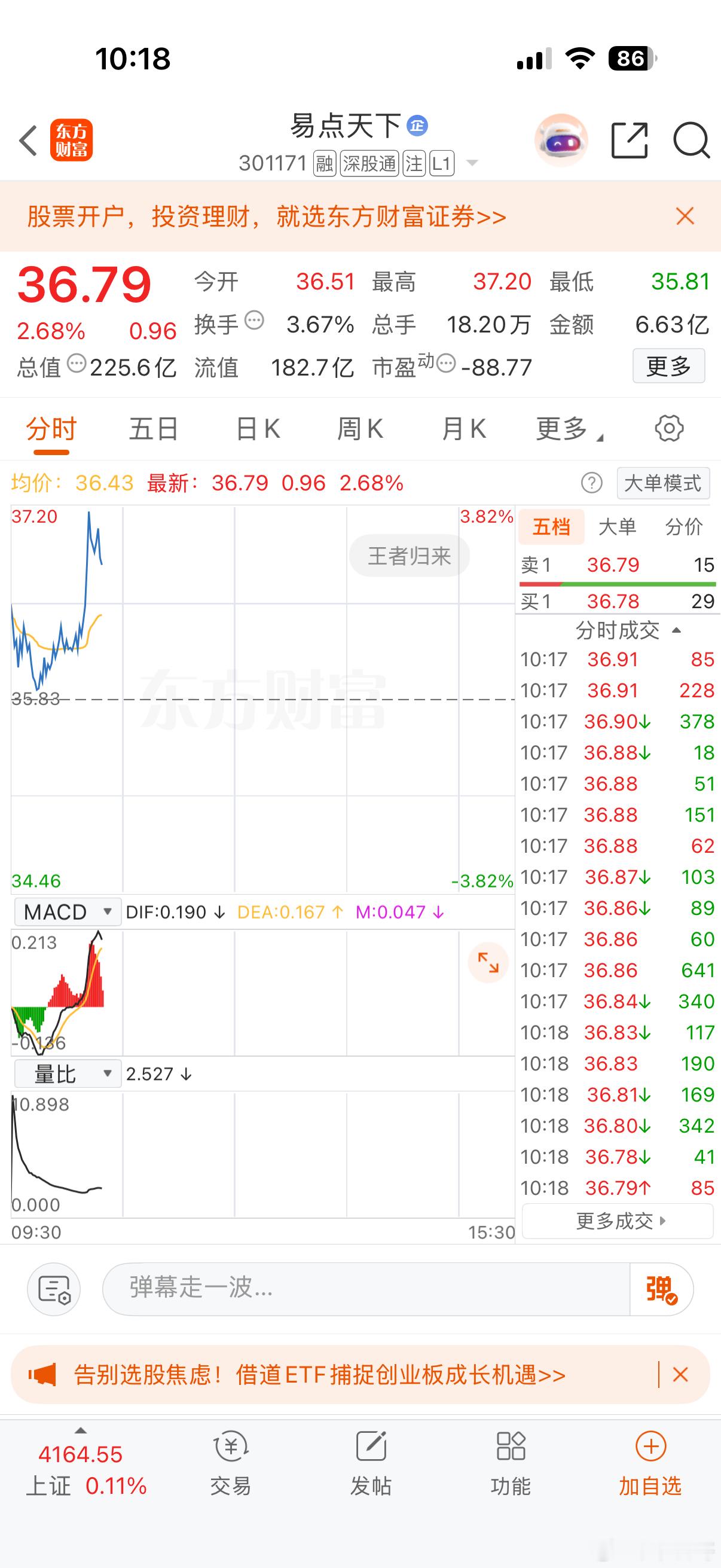 易点天下T出半仓，股市有风险，仅供参考 