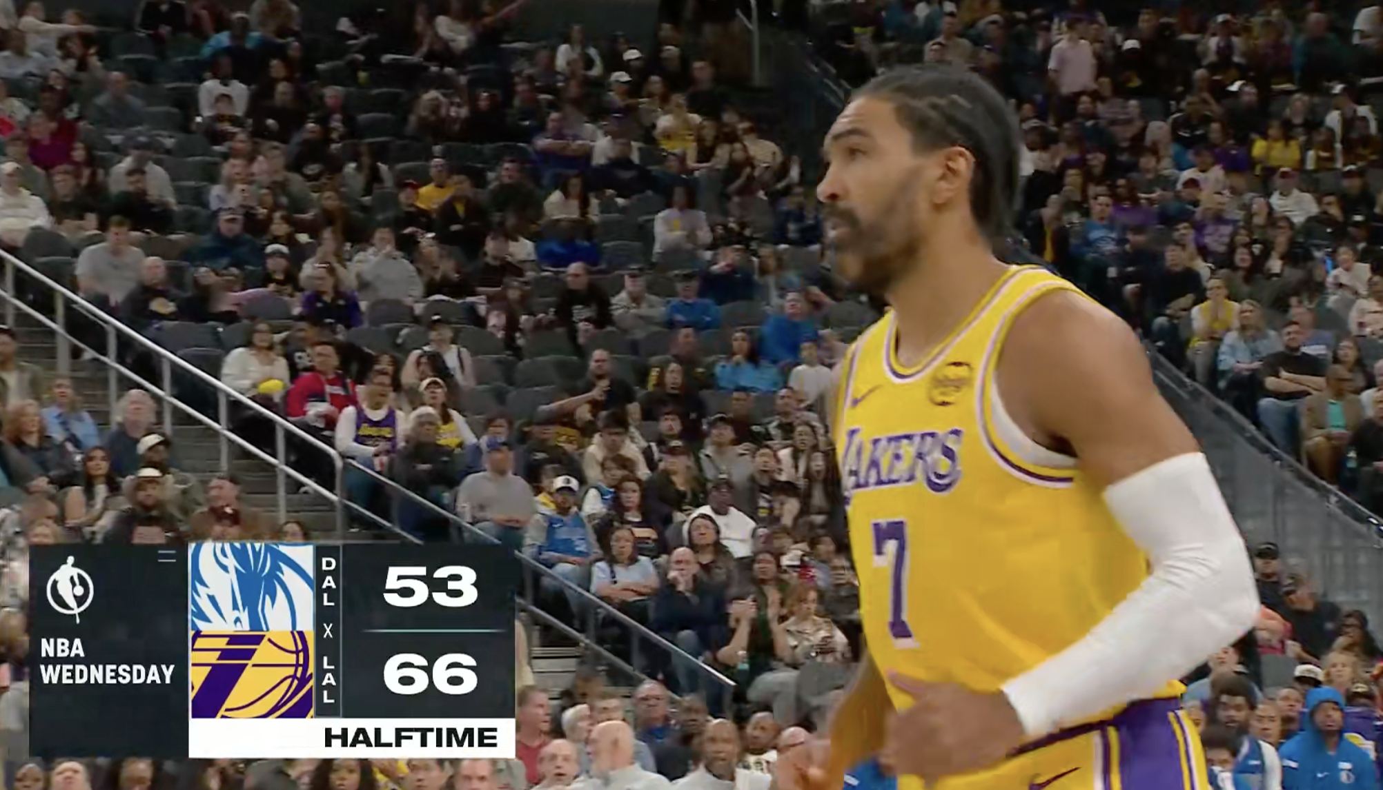 半场结束，湖人66-53独行侠，保持住了领先优势🔥 ​​​​文森特22分3助攻