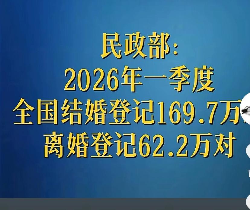 结婚人数再创新低啊，再这样下去，不利于咱们民族的发展啊，提高生育率必须得结婚才行