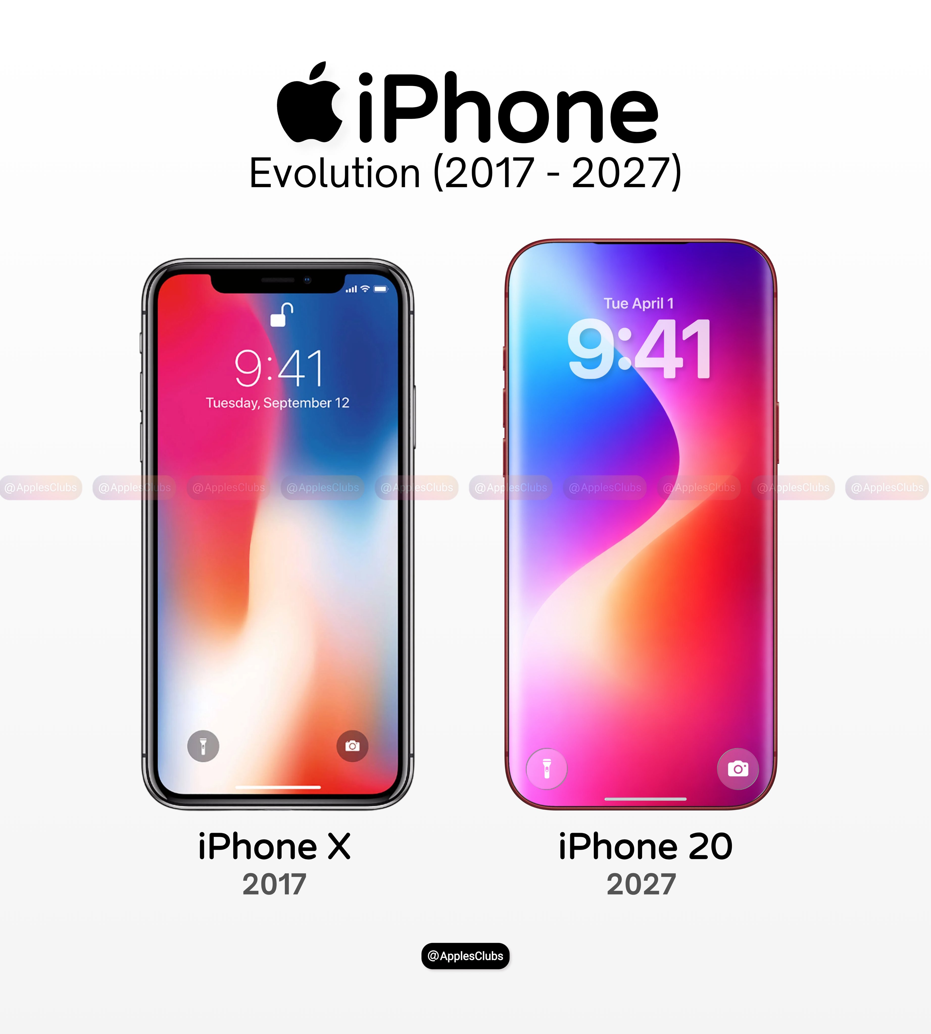 苹果或跳过19直接出iPhone20 和当初iPhone 9一样，直接跳过9变成