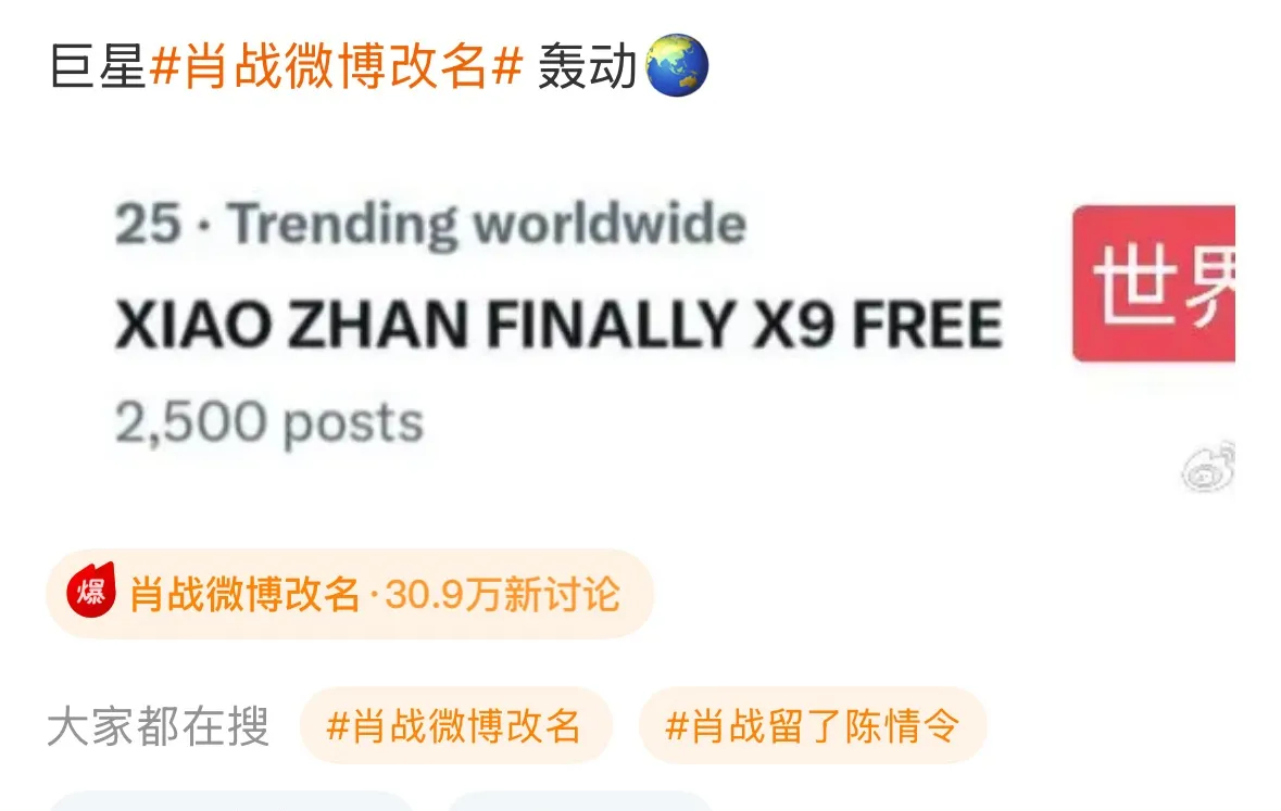 肖战微博名变动引发热议，趋势遍及全球，海内外粉丝反响热烈。 ​​​