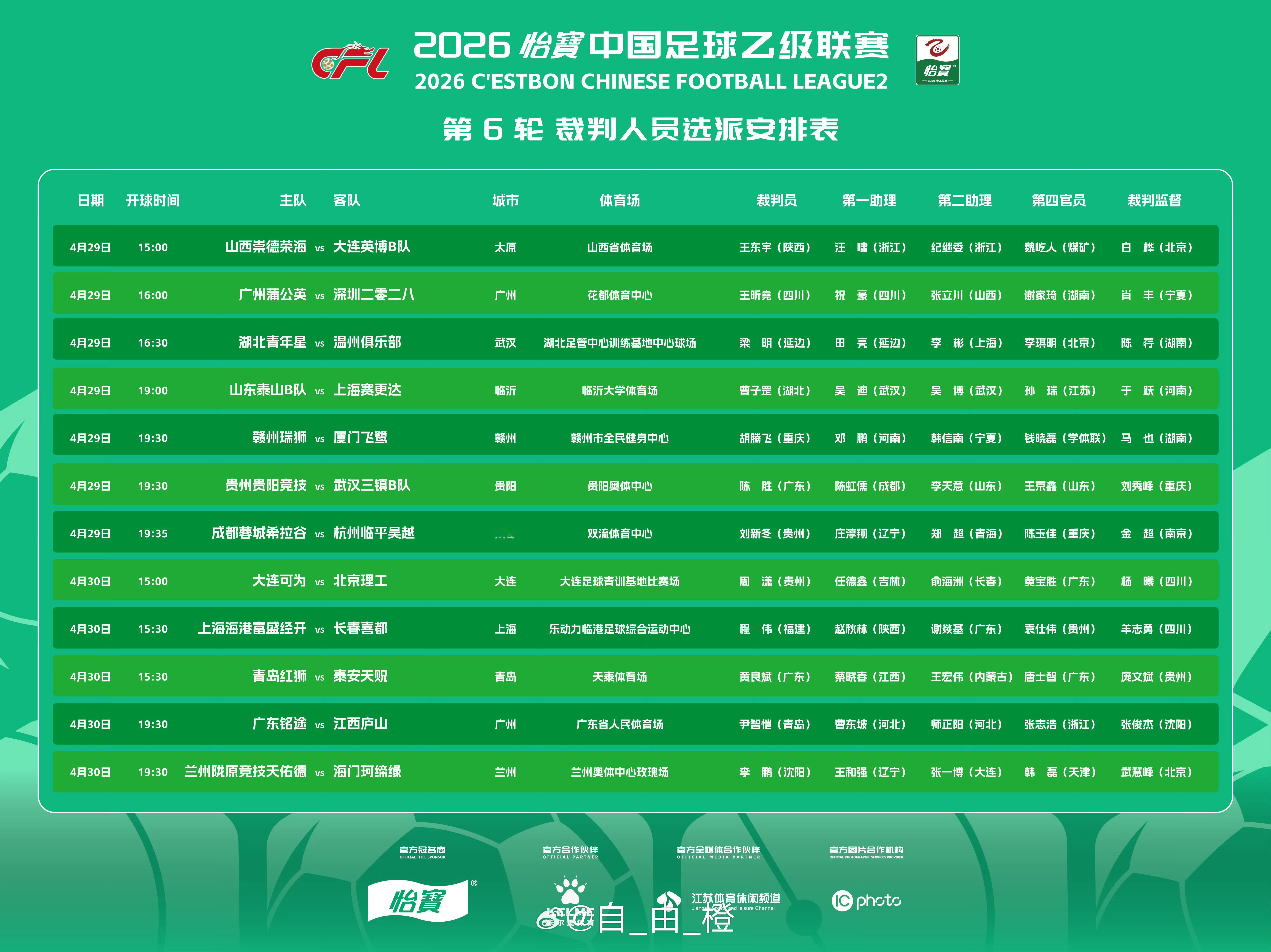 中乙联赛第6轮裁判选派。 