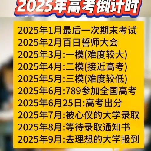 高三的学子你们准备好了吗？
2025年的高考对于你们来说已经进入倒计时！
1月最