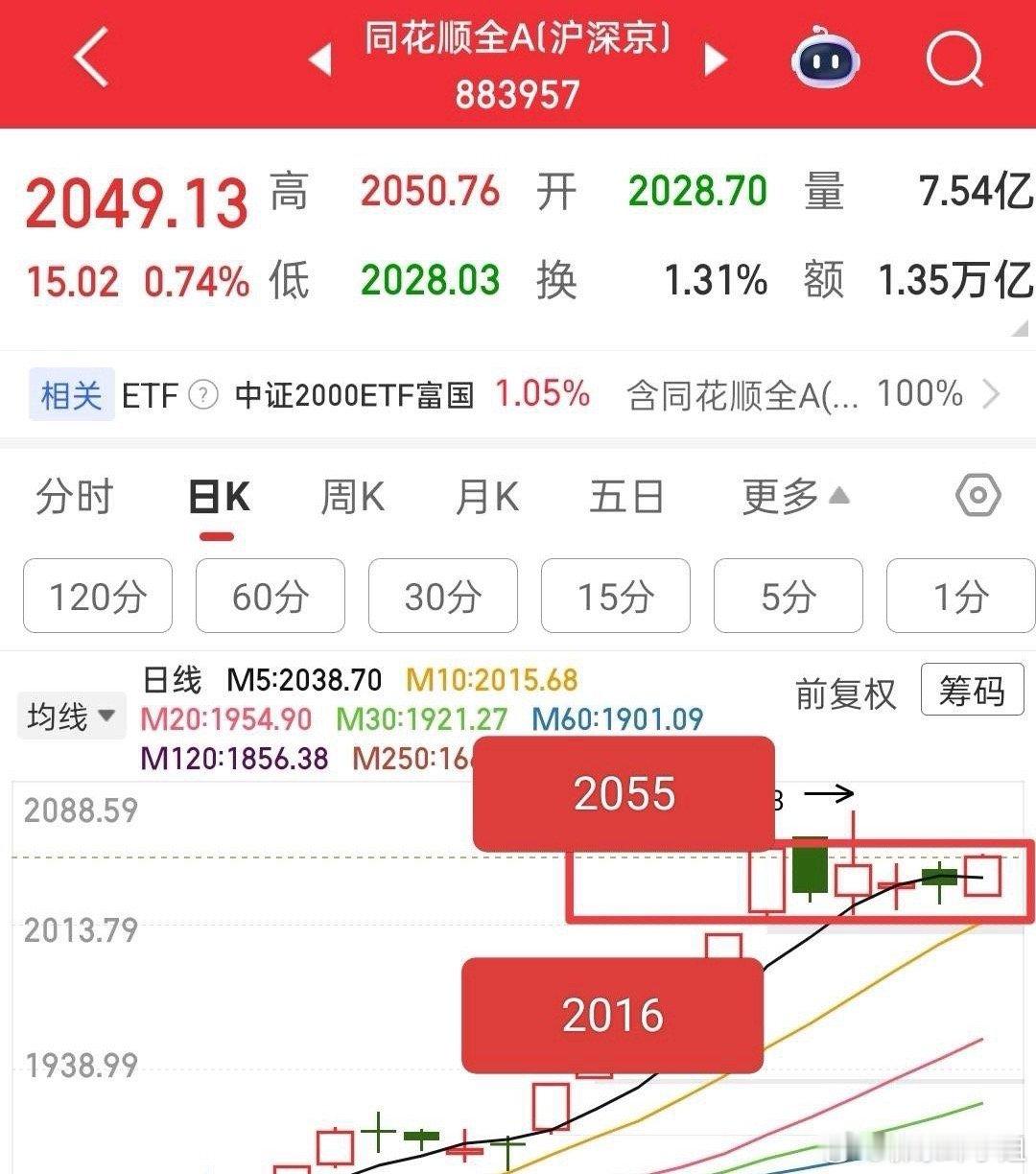 震荡市场大势判断，当前非牛市，属震荡整理格局，全A指数需时间消化涨幅，等待5日线