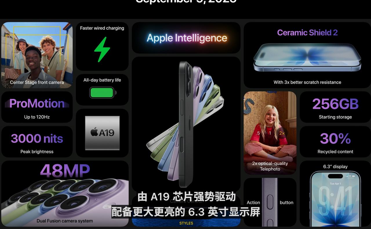 iPhone17标准版 256G起！！！！终于256G起了，喜大普奔，其他配置汇