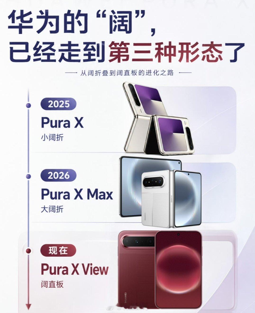 多家厂商紧急跟进阔屏手机多品牌紧急跟进阔屏手机这两个话题是谁建的？说实话，我觉得