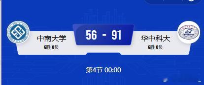 【华科大胜中南卫冕西南王 荣耀加冕五连冠】在今晚结束的CUBAL西南赛区决赛中，