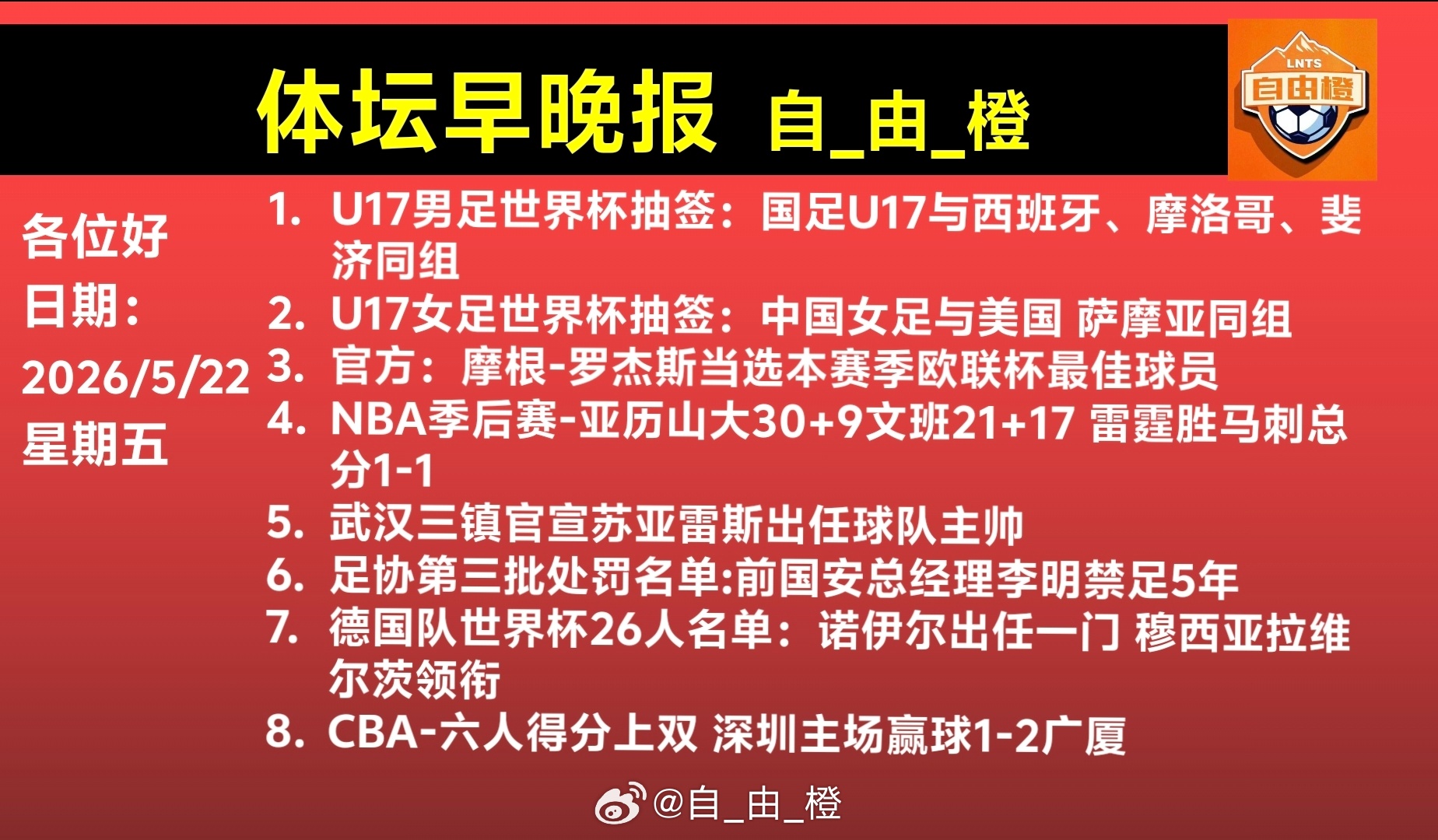 🌐《自由橙足球早报》 05.22 周五➭利雅得胜利4-1达马克夺得沙特联赛冠军