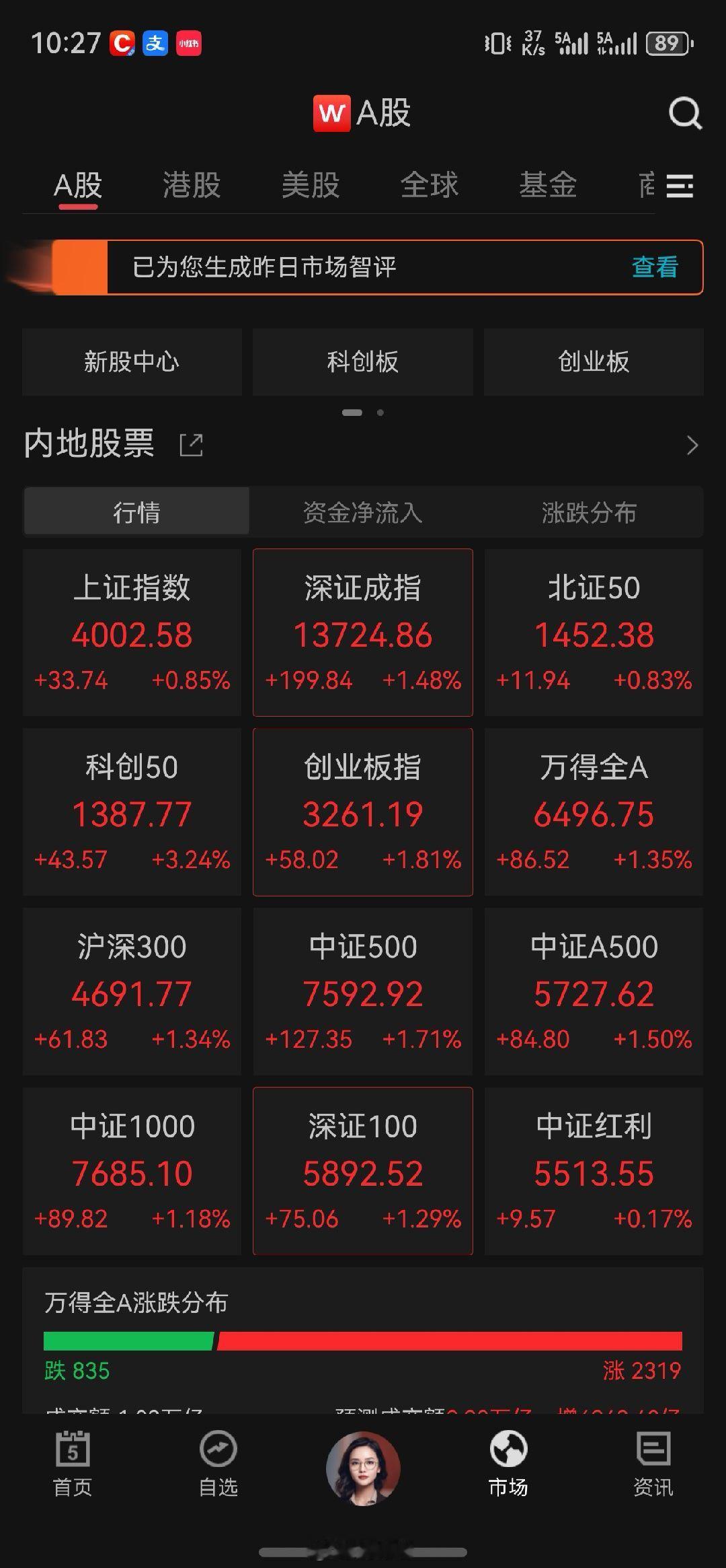 A股开门红，保险当先锋。a股