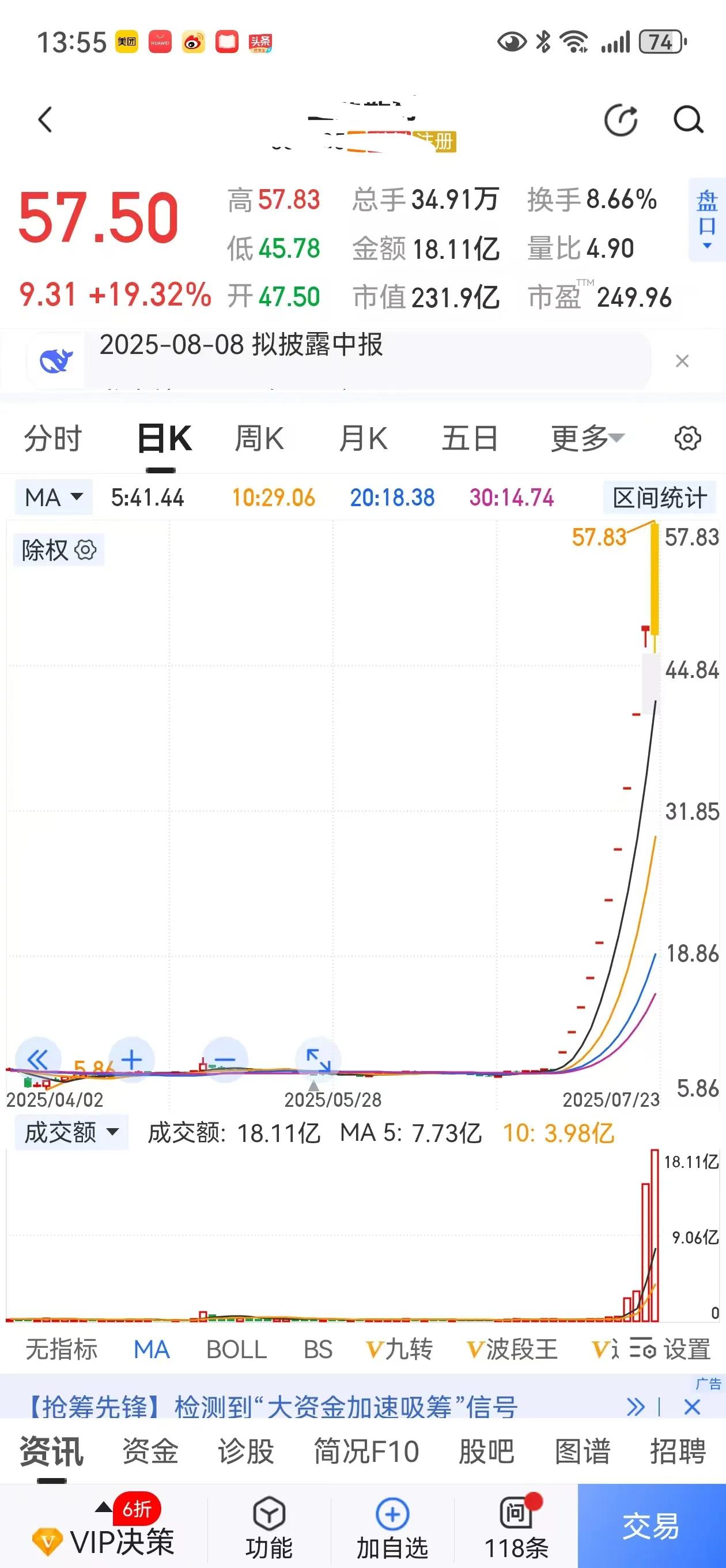本月第一牛股，今天终于断板，还给出了低吸的机会，可遇不可求。

当然了进这种短线