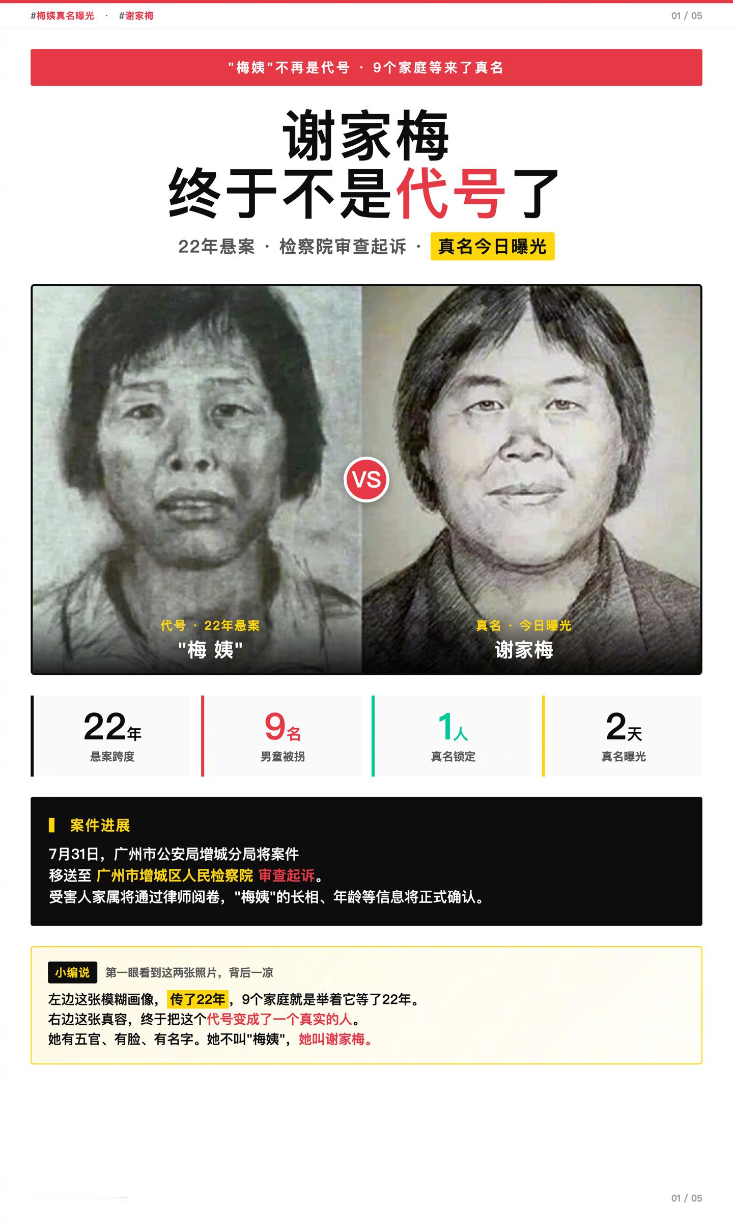 被梅姨拐卖者称已被养父母删除梅姨真实姓名首曝光热点解读 一个名字的公开，再次引起