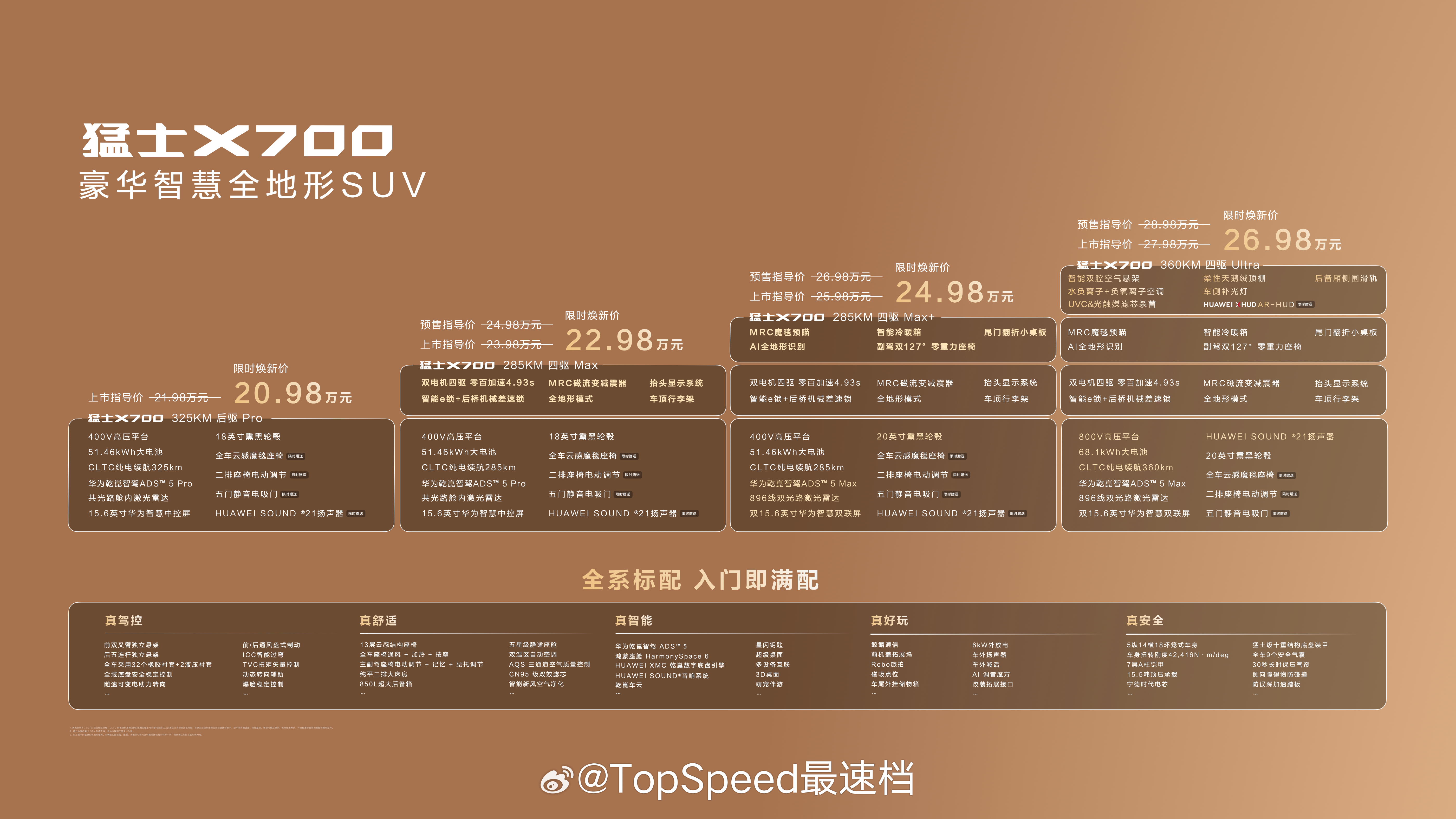 猛士X700上市了，限时焕新价20.98万起，上市指导价21.98万-27.98