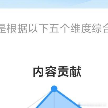 阳光信用 🍓阳光信用 ️本人ygxy「极好734」 ️🉑蹭🉑卷    ️听