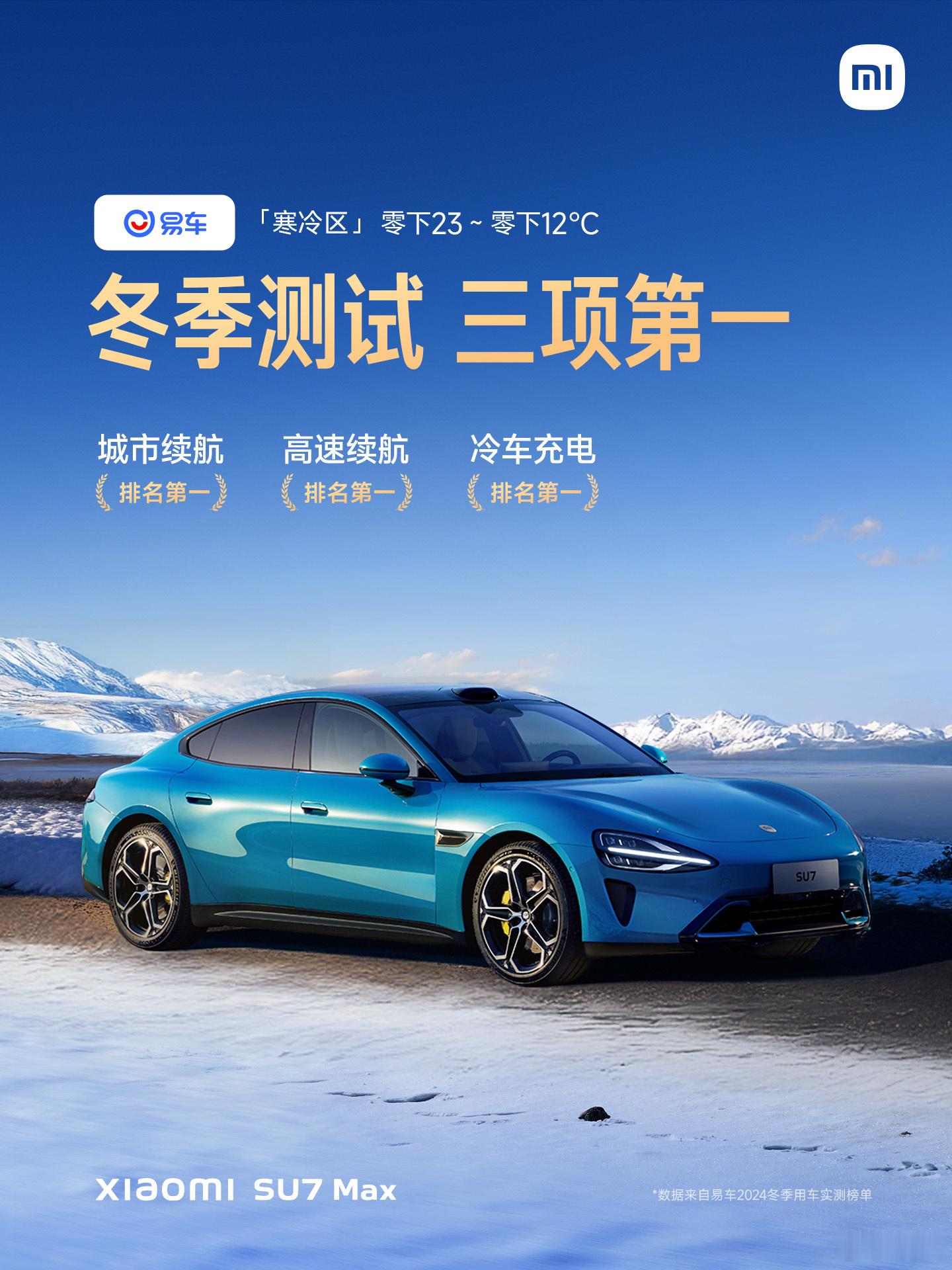 易车2024冬季实测， 小米SU7  斩获全场第一！三个实测项目均排名第一：高速