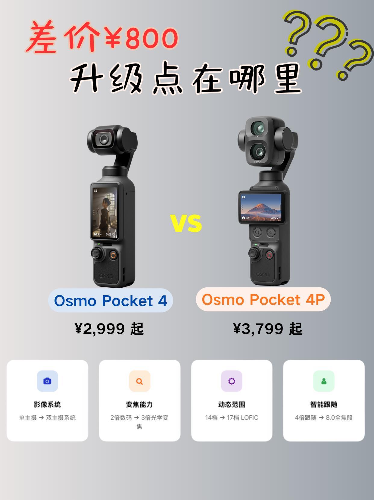 Pocket4 vs 4Pro，还在纠结大疆Pocket 4 和 4Pro 怎么
