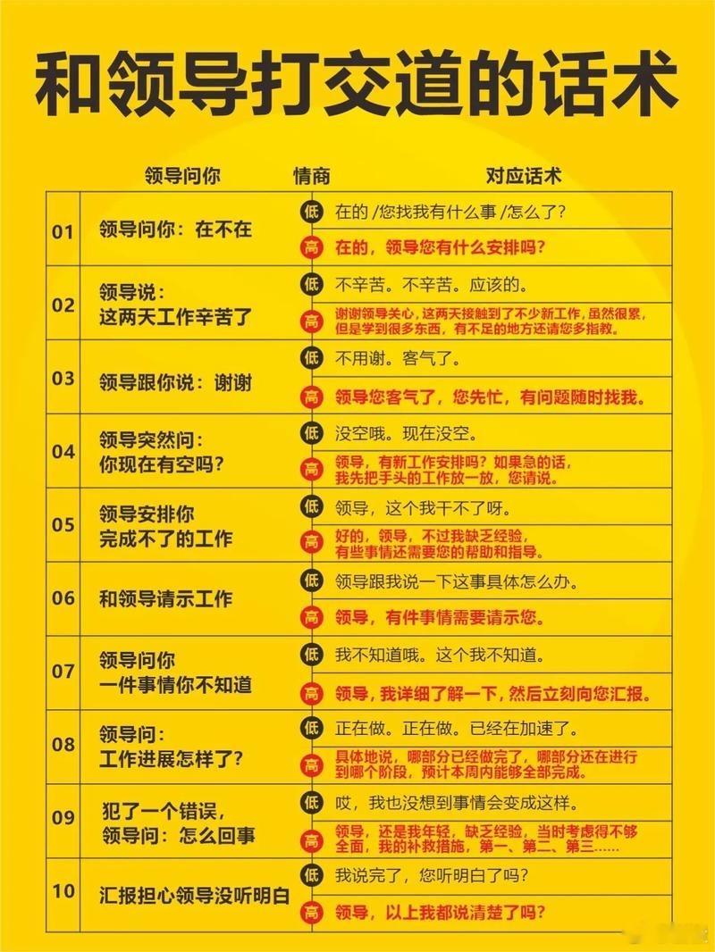 和领导打交道的话术 ​​​