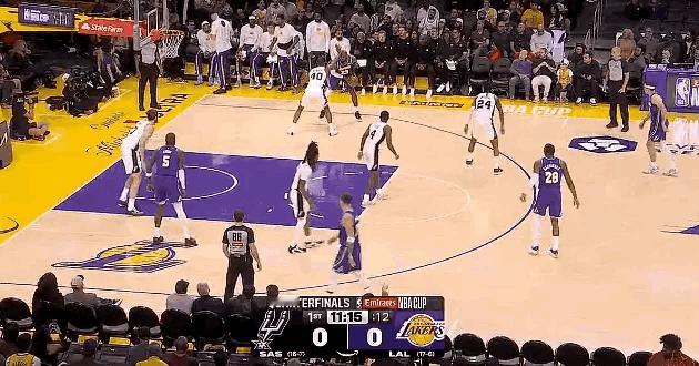 开场第一分，詹姆斯中距离！湖人vs马刺