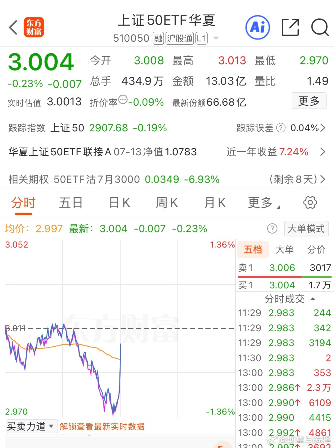 量化又开始干活了 