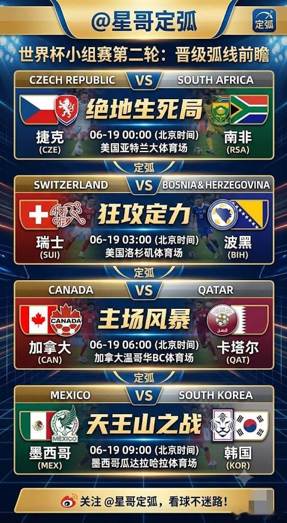 世界杯 ⚽️ 世界杯小组赛第二轮的硝烟全面点燃！北京时间6月19日，我们将迎来第