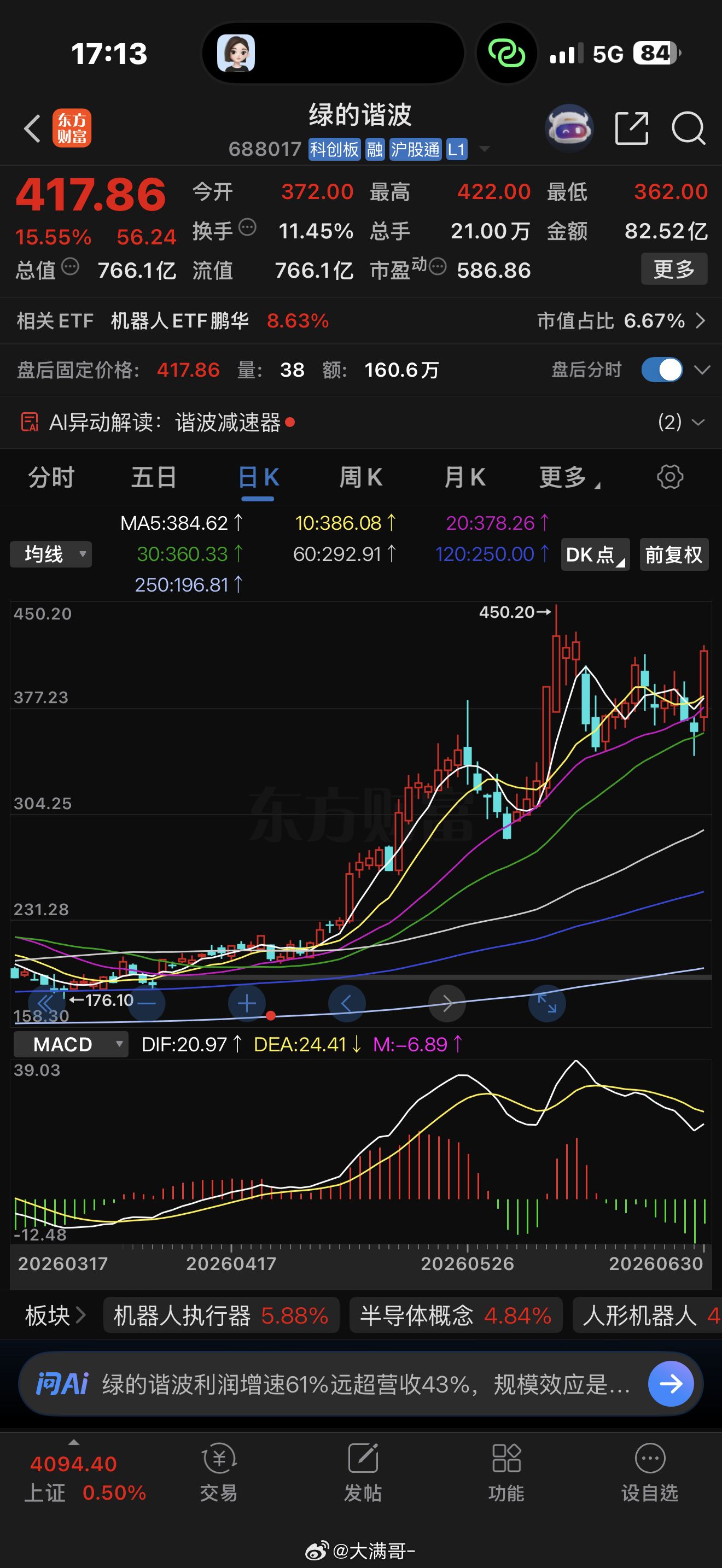 今日机器人板块指数大涨9.43%，批量个股20cm涨停，绝非情绪炒作，大资金的定