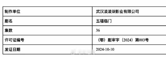 卢昱晓、黄圣池、吴宣仪、王星越、倪虹洁、刘些宁、陈鹤一、柯颖、梁永棋、黄杨钿甜、