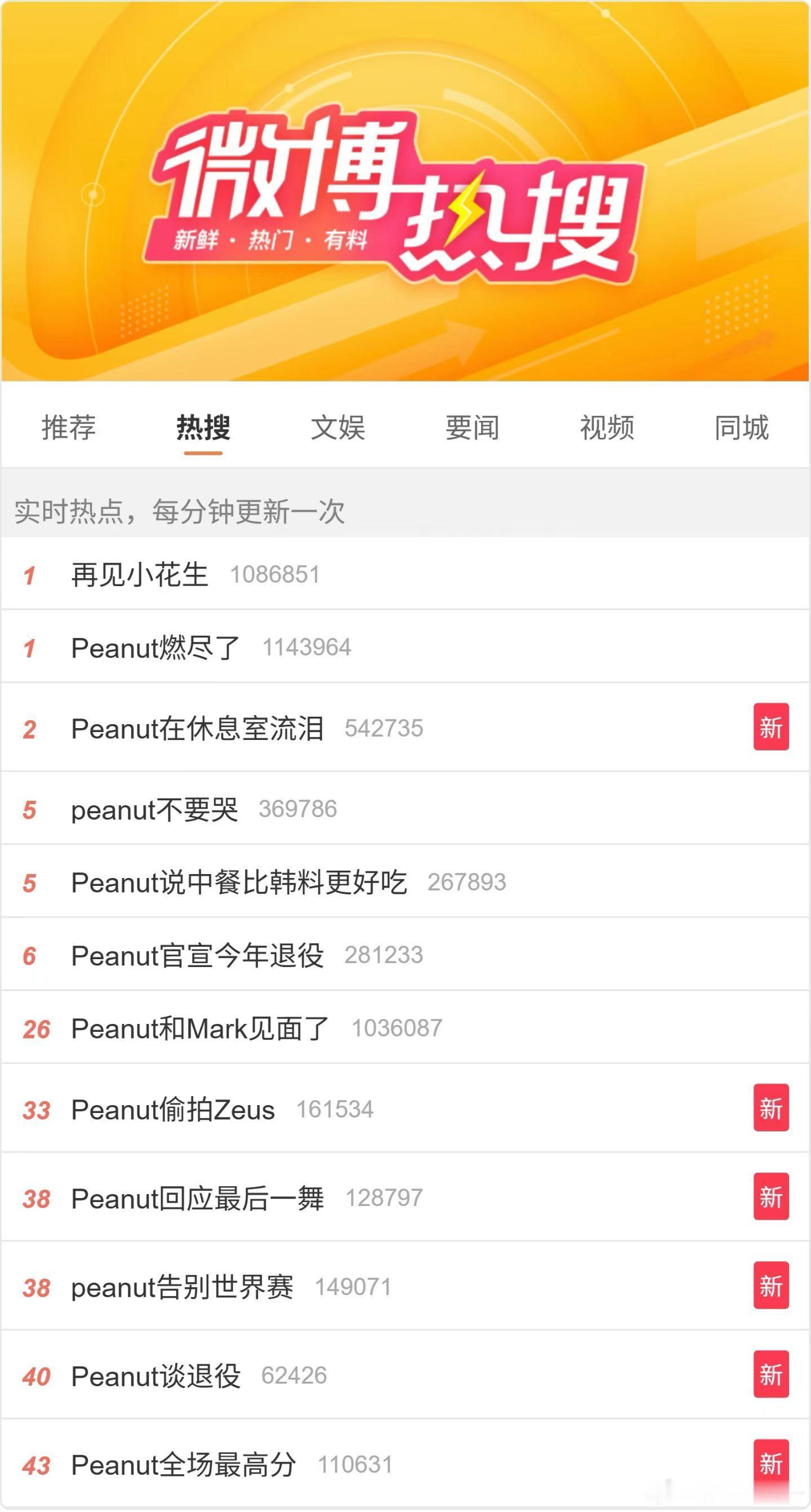 这一晚大家都在为Peanut祝福。志宣为peanut流泪peanut在休息室流泪