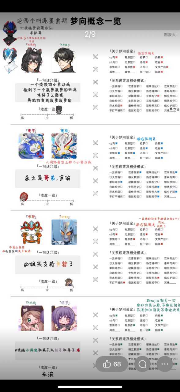 13906分不分件都行但大家别在这个0公测投稿了，一体机开集贸公测啊她梦设有点像