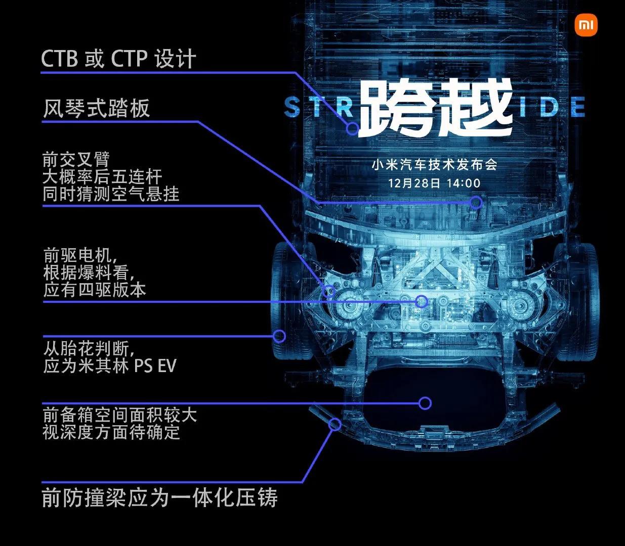 小米要造一辆什么样的车？这个问题相信很多人很关注，#小米汽车技术发布会12月28