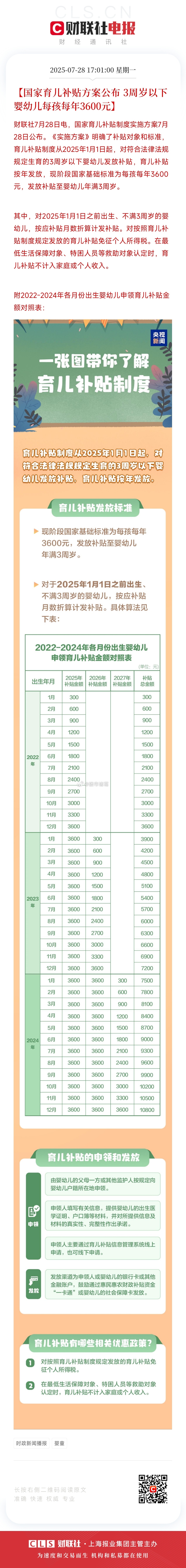 3周岁以下婴幼儿每年补贴3600元，下一步是幼儿园免费吗？ ​​​