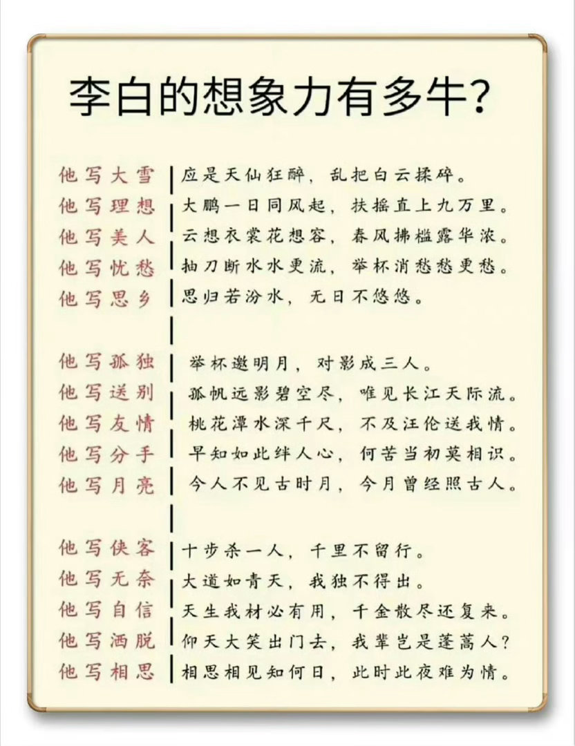 “   李白的想象力有多牛 ... ？” 