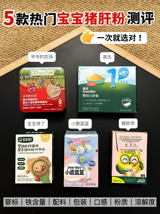 5款宝宝热门猪肝粉测评🔍一篇就看懂！