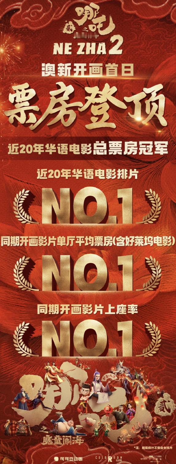 哪吒只做1的含金量还在上升  哪吒2晒各种Number1 我只看到了哪吒好多排名