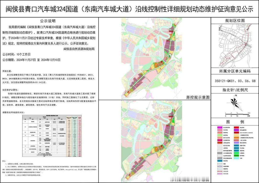 街接市域S1最新线位！闽侯逾6500亩用地规划公示

街接S1轨道交通最新线位，