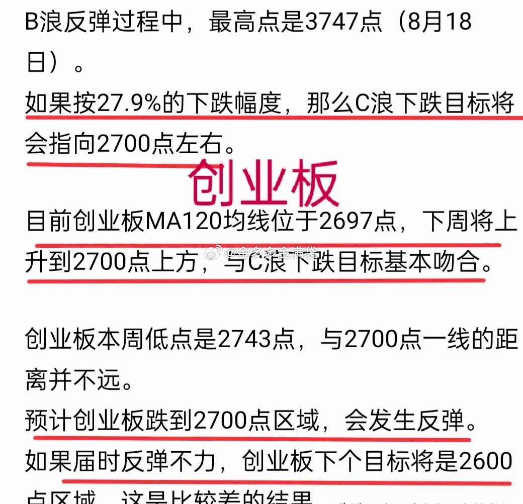 A股：大盘连续下跌四周后，市场终见阳光。成交量持续缩小，说明市场抛压在不断衰减，