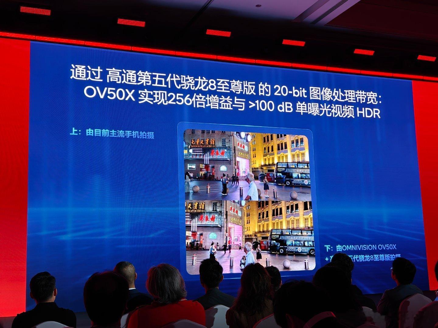 OV50X 骁龙峰会 ​​​