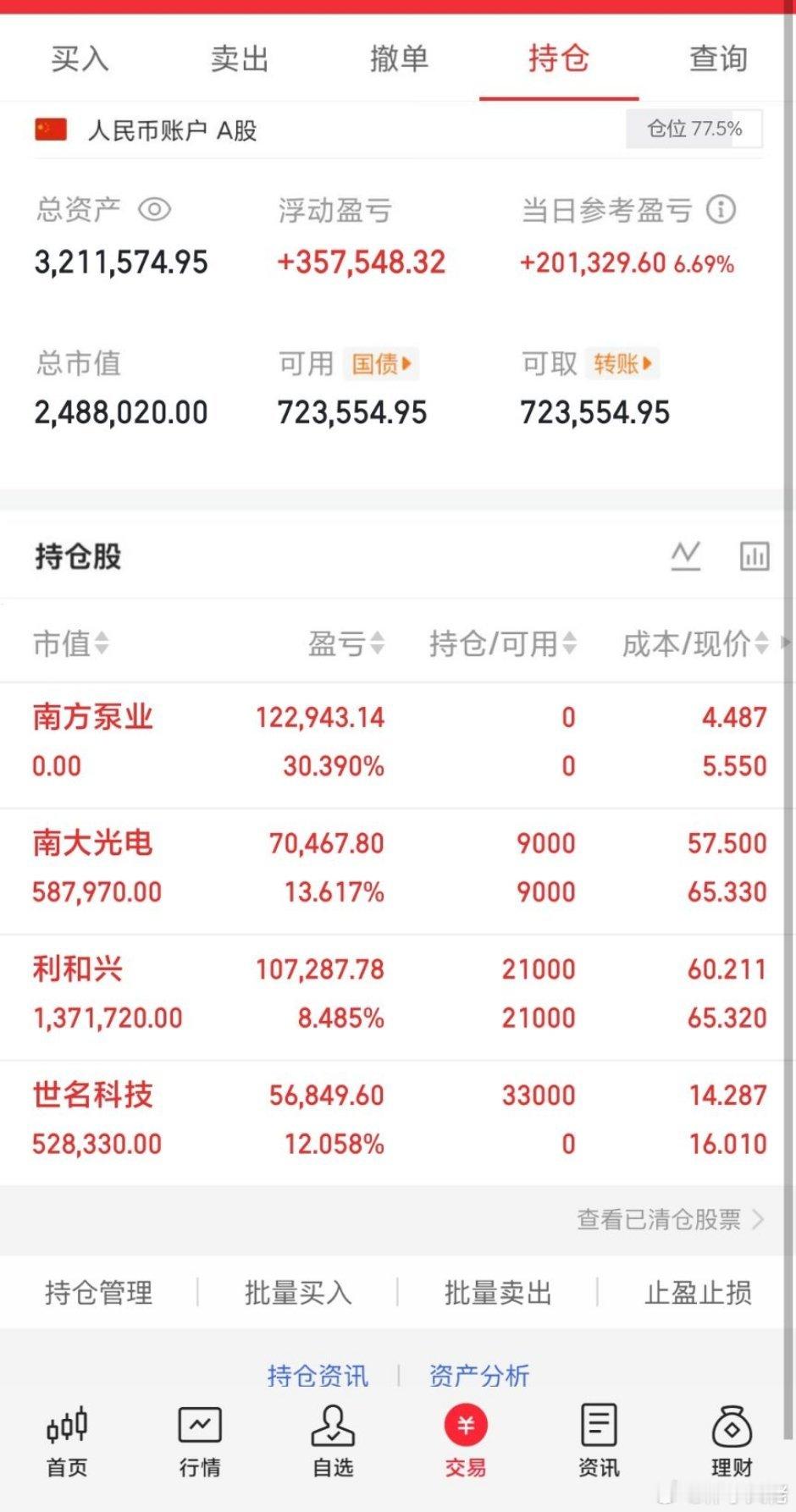 A股半日缩量9940万美股半导体股大跌A股 兄弟姐妹们，大佬的实盘A股记录来了！