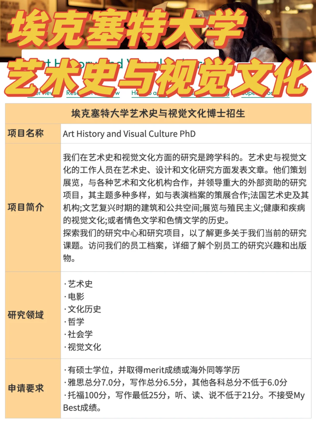 埃克塞特大学丨艺术史与视觉文化博士招生