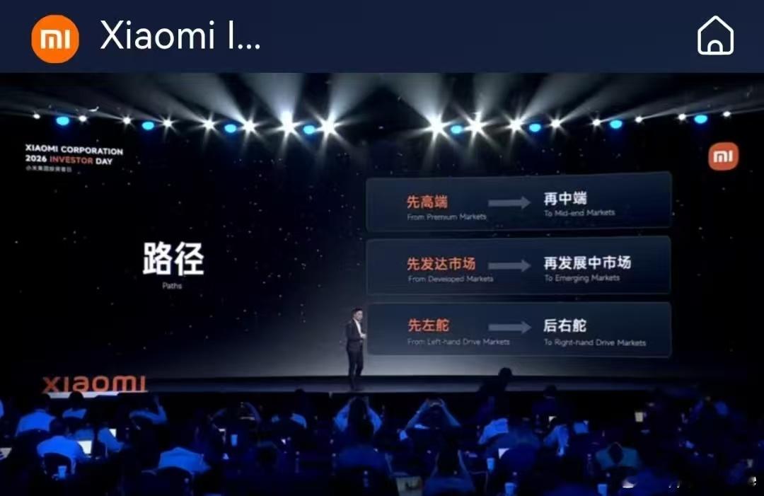 小米在今天投资者日简述了小米汽车的出海战略：先高端→再中端先发达市场→再发展中市