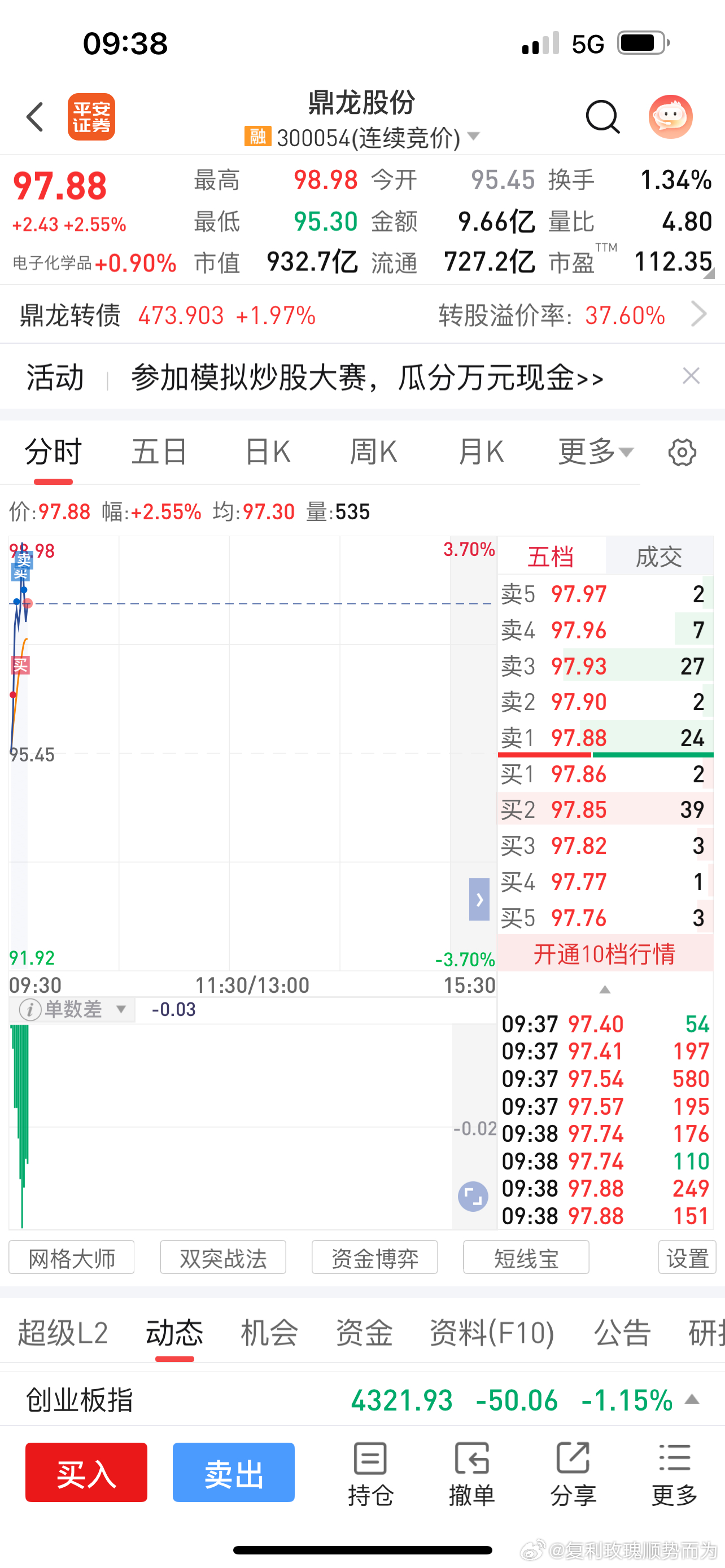 分享图片 