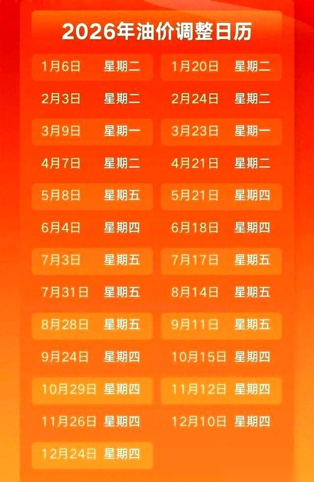 车主们盯了快大半个月的国内油价，这回总算传出了要降价的准信。
刚扛过一轮让人肉疼