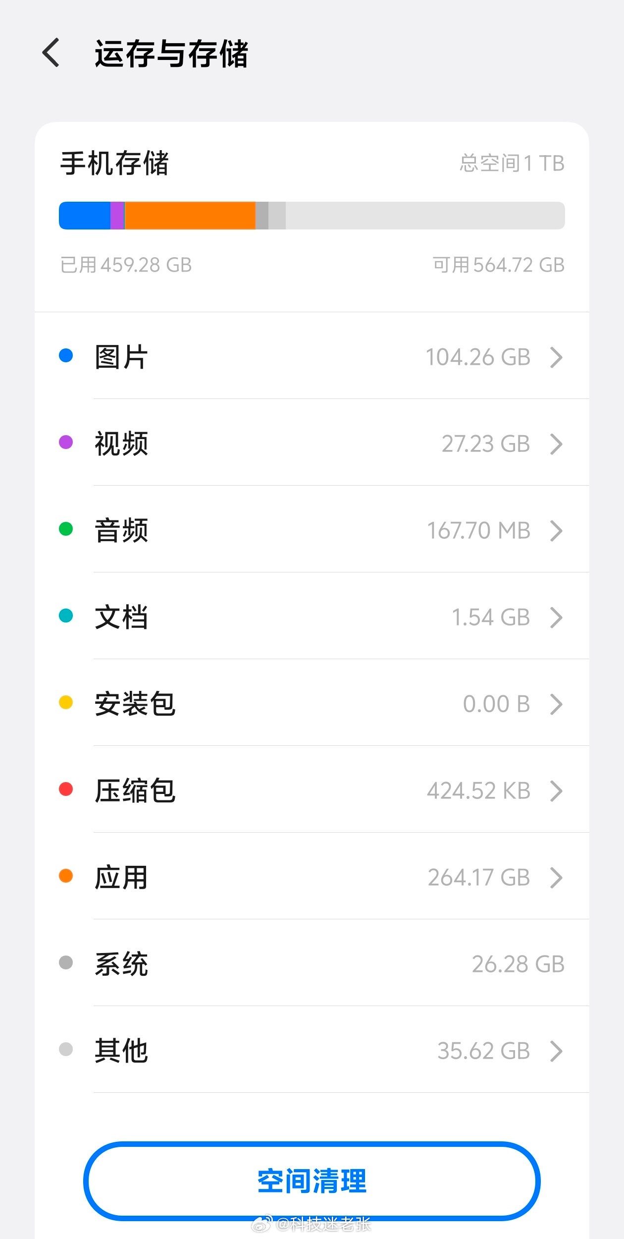 为什么128GB的手机还在出现在 256GB 才是主流。128GB 不够用了，主