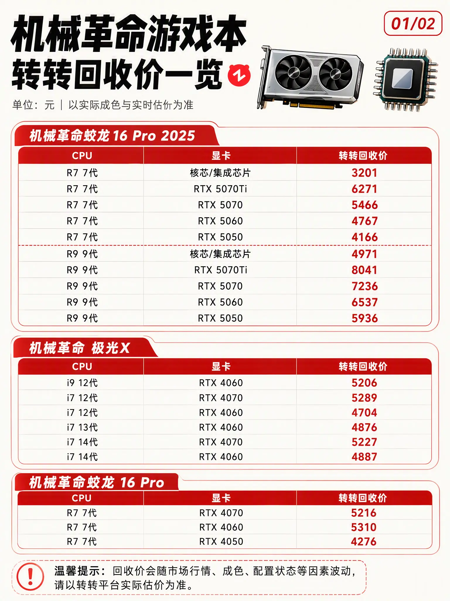 机械革命游戏本回收价。