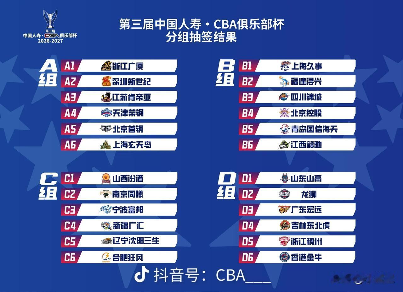 2026-27赛季CBA俱乐部杯分组情况湖人nba杯 2026CBA