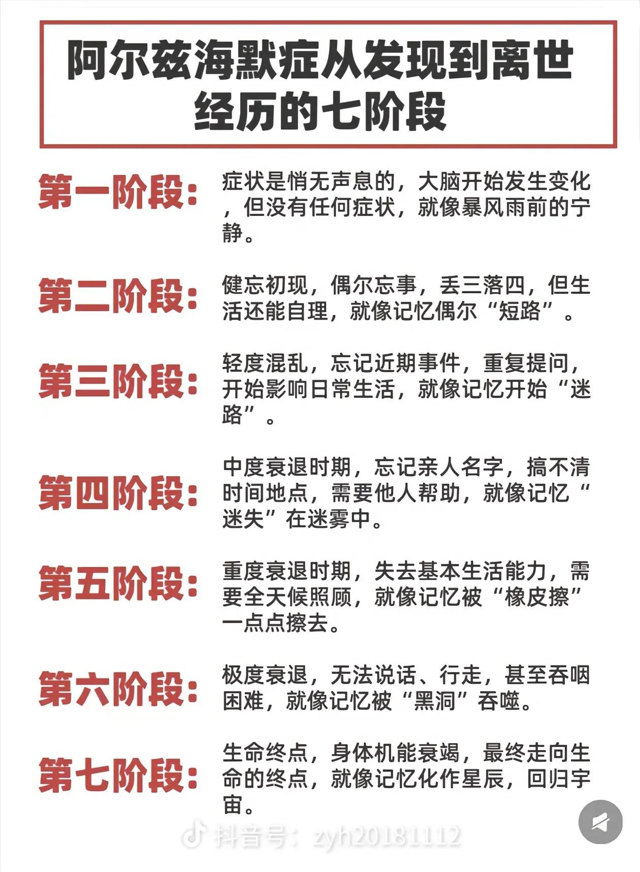 先把最关键的一句话说清楚：
老年痴呆（阿尔茨海默病为主）目前还不能彻底根治，但可