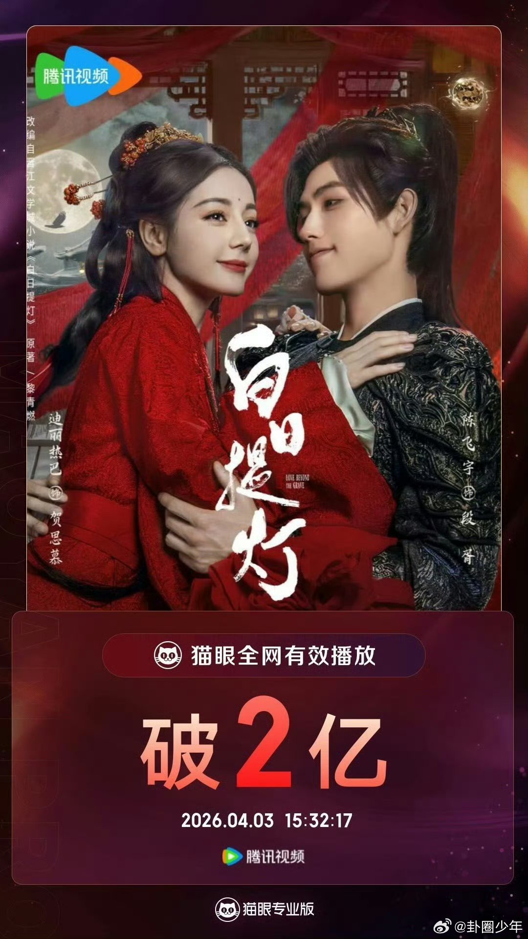 白日提灯全网播放量破2亿白日提灯播放量破2亿迪丽热巴与陈飞宇强强联手，用实力撑起