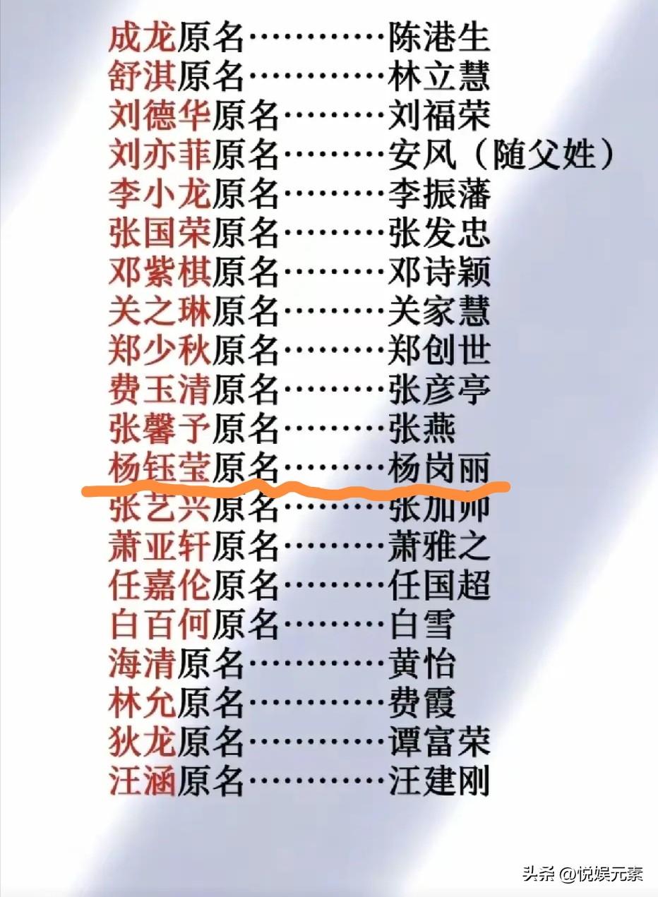 下图中改了名字的明星，
杨钰莹的名字改的很是成功，
你们还认为谁的名字改的好？